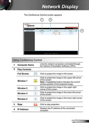 Page 7777English
Network Display
The Conference Control screen appears.
12
3
Using Conference Control
1Computer NameLists the network computers connected through 
the Optoma Presentation Software (OPS).
2
Play Controls
Full Screen
Click to project the image in full screen.
Window 1
Click to project the image in the upper left corner of the screen.
Note: A highlighted button indicates the current 
window position of the projected image.
Window 2Click to project the image in the upper right corner of the screen....