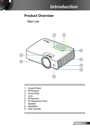 Page 99English
Introduction
Product Overview
1. Control Panel
2. IR Receiver
3. Focus Ring
4. Lens
5. IR Receiver
6. Tilt-Adjustment Feet
7. Speaker
8. Ventilation
9.  LED Indicator
Main Unit
FOCUS3
4
8
7
5
6
12
9   