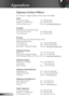 Page 54
54English

Appendices

Optoma Global Offices
For service or support please contact your local office.
USA
715 Sycamore Drive  Tel : 408-383-3700
Milpitas, CA 95035, USA   Fax : 408-383-3702 
www.optomausa.com  Service : 
services@optoma.com
Canada
5630 Kennedy Road, Mississauga, 
ON, L4Z 2A9, Canada  Tel : 905-361-2582
www.optoma.ca  Fax : 905-361-2581
 
Europe
42 Caxton Way, The Watford Business Park 
Watford, Hertfordshire,  
WD18 8QZ, UK Tel : +44 (0) 1923 691 800
www.optoma.eu   Fax : +44 (0) 1923...