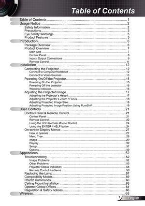 Page 1
English

Table of Contents ........................................................................\
...........
Usage Notice  ........................................................................\
..................2
Safety Information  ........................................................................\
.................2Precautions........................................................................\
............................3Eye Safety Warnings...