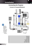 Page 12
2English

Installation

	Connecting	the	Projector
	Due to the difference in applications for each country, some regions may have different accessories.
	(*) Optional accessory 
	Connect	to	Computer/Notebook
.........................................................................\
...........................Power Cord2.........................................................................\
............................USB...