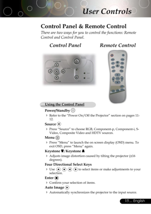 Page 15
15... English

User Controls
Remote ControlControl Panel
Control Panel & Remote Control
There are two ways for you to control the functions: Remote 
Control and Control Panel.
  Using the Control Panel
Power/Standby 
 Refer to the “Power On/Off the Projector” section on pages 11-
12.
Source 
 Press “Source” to choose RGB, Component-p, Component-i, S-
Video, Composite Video and HDTV sources.
Menu 
 Press “Menu” to launch the on screen display (OSD) menu. To 
exit OSD, press “Menu” again.
Keystone...