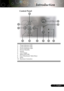 Page 7
7... English

Control Panel
1.  Temp Indicator LED2.  Lamp Indicator LED3.  Power Indicator LED4.  Power/Standby 5.  Source6.  Auto Image7.  Menu (On/Off)8.  Four Directional  Select Keys9.  Enter10.  Keystone Correction
5
2
3
10
4
Introduction
9
10 1 687 