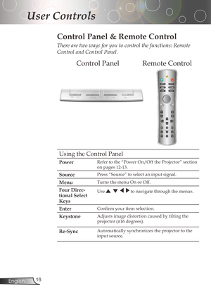 Page 16
6English

User Controls

RemoteControl
ControlPanel
Control Panel & Remote Control
There are two ways for you to control the functions: Remote 
Control and Control Panel.
UsingtheControlPanel
PowerRefer tothe “Power On/Off theProjector” section
on	pages	12-13.
SourcePress“Source”toselectaninputsignal.
MenuTurnsthemenuOnorOff.
Four Direc-
tional Select 
Keys
Use...