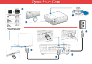 Page 1
Q S C
5
6
4
1
2
Toggle Output SettingsAcer [Fn] + [F5]Asus[Fn] + [F8]Dell[Fn] + [F8]Gateway[Fn] + [F4]HP/Compaq[Fn] + [F4]IBM/Lenovo[Fn] + [F7]NEC[Fn] + [F3]Toshiba[Fn] + [F5]Mac Apple :
System PreferencesDisplay ArrangementMirror display
F7CRT/LCDFn
7
3
E62405SP
R
+ 