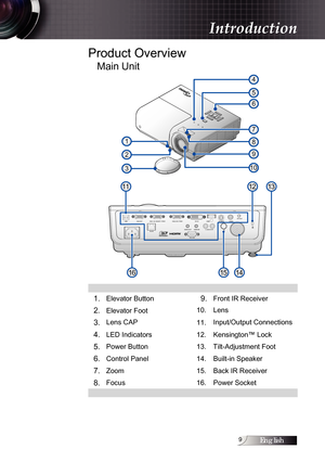 Page 9English
Product Overview
Main Unit
1.Elevator Button9.Front IR Receiver
2.Elevator Foot10. Lens 
3.Lens CAP
11.Input/Output Connections
4.LED Indicators
12. Kensington™ Lock
5.Power Button13. Tilt-Adjustment Foot
6.Control Panel14. Built-in Speaker
7.Zoom15. Back IR Receiver
8.Focus16. Power Socket












Introduction 