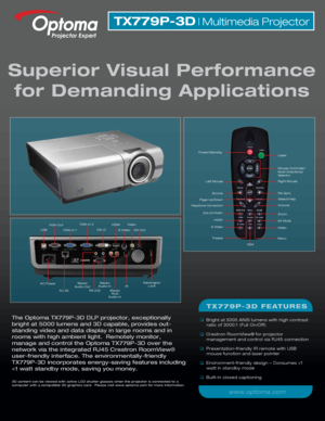 Page 13D content can be viewed with active LCD shutter glasses when the projec\
tor is connected to a 
computer with a compatible 3D graphics card.  Please visit www.optoma.co\
m for more information. 
Superio r Visual  Perform ance
for Demanding Applicatio ns
HDMI
Menu
Volume
Zoom
Keystone Correction
Re-Sync
Power/Standby
S-Video
AV Mute
Source
Page Up/Down
Freeze
Video
DVI-D/YPbPr
VGA Select/Help
Laser
Right MouseLeft Mouse
Mouse Controller/
Multi-Directional
Selector
AC PowerStereo
Audio-In
USB
VGA-Out...