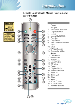 Page 13
English
Introduction

Remote Control with Mouse Function and 
Laser Pointer
1. Power
2.  Re-Sync
3.  Keystone Correction
4.  Display Format
5.  Mouse
6.  Mouse Right Click
7.  Page Up
8.  Page Down
9.  Four Directional Select 
Keys
10.  Enter
11.  S-Video Source
12.  Composite Video 
Source
13.  DVI Source
14.  Source Lock
15.  Button LED
16.  Laser Button
17.  AV Mute
18.  Freeze
19.  Display Mode
20.  Mouse Left Click
21.  Zoom In
22.  Zoom Out
23.  Clear 
24.  Menu
25.  VGA1 Source
26....