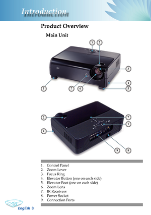 Page 10
English8
Introduction

1. Control Panel
2.  Zoom Lever
3.  Focus Ring
4.  Elevator Button (one on each side)
5.  Elevator Foot (one on each side)
6.  Zoom Lens
7.  IR Receivers
8.  Power Socket
9.  Connection Ports
Main Unit
Product Overview
12
8
2
7
4
3
565
4
9
1
7   