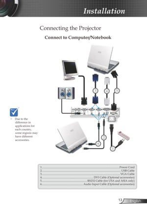 Page 13
3English

Installation
Connecting the Projector
	Due to the  difference in applications for each country, some regions may have different accessories.
Connect to Computer/Notebook
1...............................................................................................................Power Cord2.................................................................................................................USB...
