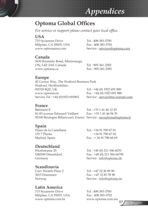 Page 57
57English

Appendices

Optoma Global Offices
For	service	or	support	please	contact	your	local	office.
USA
715 Sycamore Drive  Tel : 408-383-3700
Milpitas, CA 95035, USA   Fax : 408-383-3702 
www.optomausa.com  Service : 
services@optoma.com
Canada
5630 Kennedy Road, Mississauga, 
ON, L4Z 2A9, Canada  Tel : 905-361-2582
www.optoma.ca  Fax : 905-361-2581
 
Europe
42 Caxton Way, The Watford Business Park 
Watford, Hertfordshire,  
WD18 8QZ, UK Tel : +44 (0) 1923 691 800
www.optoma.eu   Fax : +44 (0) 1923...