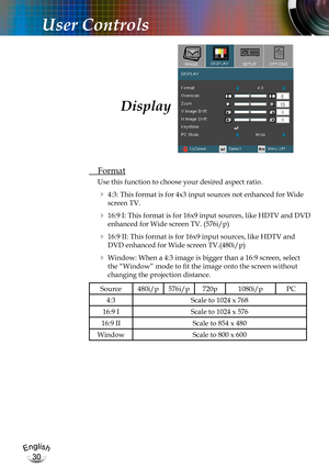 Page 30English
30
English
30
User Controls
 Format
Use this function to choose your desired aspect ratio.
  4:3: This format is for 4x3 input sources not enhanced for Wide 
screen TV.
  16:9 I: This format is for 16x9 input sources, like HDTV and DVD 
enhanced for Wide screen TV. (576i/p)
  16:9 II: This format is for 16x9 input sources, like HDTV and 
DVD enhanced for Wide screen TV.(480i/p)
  Window: When a 4:3 image is bigger than a 16:9 screen, select 
the “Window” mode to fit the image onto the screen...