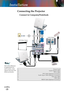 Page 12English
12
English
12
Installation
Connecting the Projector
Connect to Computer/Notebook
1. ................................................................................................................Power Cord2. .................................................................................................Audio Output Cable3. ..................................................................................................................VGA Cable4....