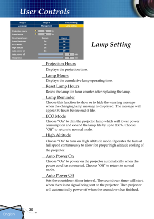 Page 30
30
English
User Controls
Lamp Setting
 Projection Hours
Displays the projection time.
 Lamp Hours
Displays the cumulative lamp operating time.
  Reset Lamp Hours
Resets the lamp life hour counter after replacing the lamp. 
 Lamp Reminder
Choose this function to show or to hide the warning message 
when the changing lamp message is displayed. The message will 
appear 30 hours before end of life.
 ECO Mode
Choose “On” to dim the projector lamp which will lower power 
consumption and extend the lamp life...
