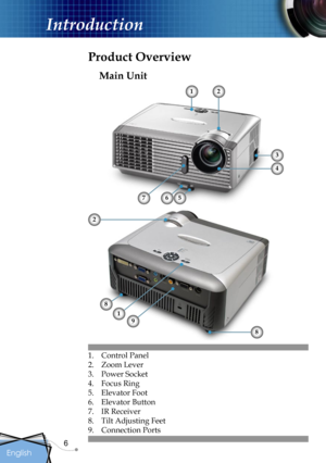 Page 6
6
English

Introduction

1.  Control Panel
2.  Zoom Lever
3. Power Socket
4.  Focus Ring
5.  Elevator Foot
6.  Elevator Button
7.  IR Receiver
8. Tilt Adjusting Feet
9.  Connection Ports
Main Unit
Product Overview
12
9
8
2
1
8
7
3
4
65 