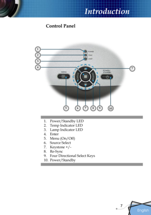 Page 7
English
7

Introduction

Control Panel
1.  Power/Standby LED 
2.  Temp Indicator LED
3.  Lamp Indicator LED
4.  Enter
5.  Menu (On/Off)
6.  Source Select
7.  Keystone +/-
8.  Re-Sync
9.  Four Directional Select Keys
10. Power/Standby
109
2
85
1
3
7
6
4
7 