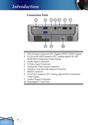 Page 8
8
English

Introduction

Connection Ports
1.  DVI-D Input Connector (PC Digital/HDTV/HDCP Input)
2. VGA1-In SCARTConnector (PC Analog signal/SCART 
RGB/HD/Component Video Input)
3.  Audio Input Connector 
4.  S-Video Input Connector
5.  Composite Video Input Connector
6.  Monitor Loop-through Output Connector
7. RS232 Connector
8.  VGA2-In Connector (PC Analog signal/HD/Component 
Video Input)
9.  Audio Output Connector
10. KensingtonTM Lock Port
764
10
253
9
81
8 