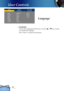 Page 26
26
English

User Controls

Language
  Language
Choose the multilingual OSD menu. Use the   or  key to select 
your preferred language. 
Press “Enter” to ﬁnalize the selection.  