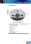 Page 7
English
7

Introduction

Control Panel
1.  Power/Standby LED 
2.  Temp Indicator LED
3.  Lamp Indicator LED
4.  Enter
5.  Menu (On/Off)
6.  Source Select
7.  Keystone +/-
8.  Re-Sync
9.  Four Directional Select Keys
10. Power/Standby
109
2
85
1
3
7
6
4
7 