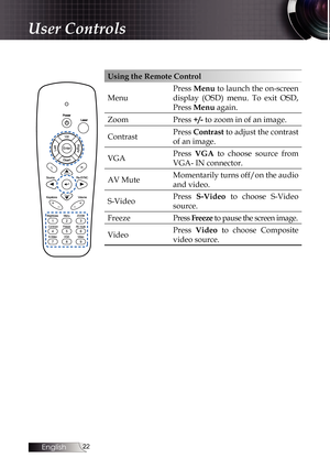 Page 22
English


Using the Remote Control
Menu
Press Menu to launch the on-screen 
display  (OSD)  menu.  To  exit  OSD, 
Press Menu again.
ZoomPress +/- to zoom in of an image.
ContrastPress Contrast to adjust the contrast 
of an image.
VGAPress VGA  to  choose  source  from 
VGA- IN connector.
AV MuteMomentarily turns off/on the audio 
and video.
S-VideoPress S-Video  to  choose  S-Video 
source.
FreezePress Freeze to pause the screen image.
VideoPress  Video  to  choose  Composite 
video source....