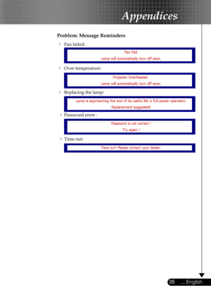 Page 35
35... English

Appendices

Problem: Message Reminders
 Fan failed: 
 Over temperature:  
 Replacing the lamp:  
 
  Password error :  
  Time out:  
 
  
   