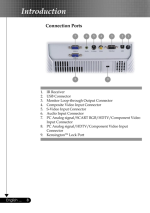 Page 8
8English ...

Introduction

Connection Ports
1.  IR Receiver
2.  USB Connector
3.  Monitor Loop-through Output Connector
4.  Composite Video Input Connector
5.  S-Video Input Connector
6.  Audio Input Connector
7.  PC Analog signal/SCART RGB/HDTV/Component Video  
  Input Connector
8.  PC Analog signal/HDTV/Component Video Input    
  Connector
9.  KensingtonTM Lock Port
8
7123456
9 