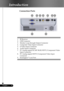 Page 8
8English ...

Introduction

Connection Ports
1.  IR Receiver
2.  USB Connector
3.  Monitor Loop-through Output Connector
4.  Composite Video Input Connector
5.  S-Video Input Connector
6.  Audio Input Connector
7.  PC Analog signal/SCART RGB/HDTV/Component Video  
  Input Connector
8.  PC Analog signal/HDTV/Component Video Input    
  Connector
9.  KensingtonTM Lock Port
8
7123456
9 