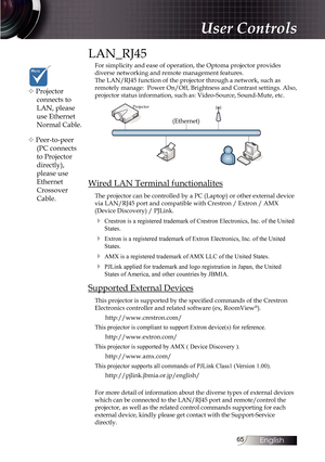 Page 6565
LAN_RJ45
For simplicity and ease of operation, the Optoma projector provides 
diverse networking and remote management features.
The LAN/RJ45 function of the projector through a network, such as 
remotely manage:  Power On/Off, Brightness and Contrast settings. Also, \
projector status information, such as: Video-Source, Sound-Mute, etc.
Wired LAN Terminal functionalites
The projector can be controlled by a PC (Laptop) or other external dev\
ice 
via LAN/RJ45 port and compatible with Crestron /...