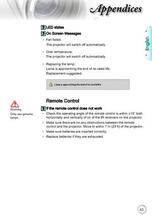 Page 65English
65
Appendices
 LED states
 On Screen Messages
  Fan failed: 
 The projector will switch off automatically. 
  Over temperature: 
 The projector will switch off automatically.
  Replacing the lamp: 
 Lamp is approaching the end of its rated life. 
 Replacement suggested.
 
Remote Control
	If the remote control does not work
   Check the operating angle of the remote control is within ±15° both 
horizontally and vertically of on of the IR receivers on the projector.
   Make sure there are no...