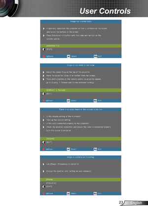 Page 2323English
User Controls 