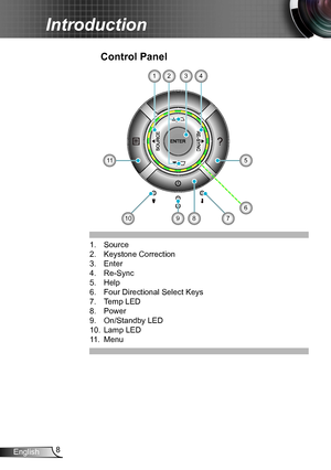 Page 88English
Introduction
6
12
78
11
Source1. 
Keystone Correction2. 
Enter3. 
Re-Sync4. 
Help5. 
Four Directional Select Keys6. 
Temp LED7. 
Power8. 
On/Standby LED 9. 
Lamp LED 10. 
Menu11. 
Control Panel
5
10
34
9     