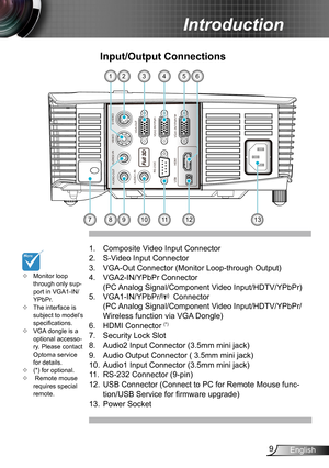 Page 99English
Introduction
USBVGA1-IN/YPbPr/
VIDEO
VGA-OUT
VGA2-IN/YPbPr
HDMI
AUDIO1-IN
AUDIO-OUT
AUDIO2-IN
S-VIDEO
RS-232C
Input/Output Connections
Composite Video Input Connector1. 
S-Video Input Connector2. 
VGA-Out Connector (Monitor Loop-through Output)3. 
VGA2-IN/YPbPr Connector  4. 
(PC Analog Signal/Component Video Input/HDTV/YPbPr)
VGA1-IN/YPbPr/5.   Connector  
(PC Analog Signal/Component Video Input/HDTV/YPbPr/
Wireless function via VGA Dongle)
HDMI Connector 6. (*)
Security Lock Slot7. 
Audio2...