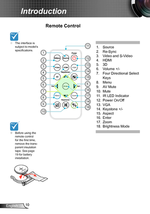 Page 1010English
Introduction
Remote Control
	The interface is subject to model’s specifications.Source1. 
Re-Sync2. 
Video and S-Video 3. 
HDMI4. 
3D5. 
Volume +/-6. 
Four Directional Select 7. 
Keys
Menu8. 
AV Mute9. 
Mute10. 
IR LED Indicator11. 
Power On/Off12. 
VGA13. 
Keystone +/-14. 
Aspect15. 
Enter16. 
Zoom17. 
Brightness Mode18. 
VG A
E nte r
M enu Z
oom
3VOLTSCR2025
Before using the  remote control for the first time, remove the trans-parent insulation tape. See page 19 for battery installation....