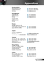 Page 6565English
Appendices
USA
3178 Laurelview Ct.   888-289-6786
Fremont, CA 94538, USA   510-897-8601
www.optomausa.com  services@optoma.com
Canada
3178 Laurelview Ct.   888-289-6786
Fremont, CA 94538, USA   510-897-8601
www.optomausa.com  services@optoma.com
Latin America
3178 Laurelview Ct.   888-289-6786
Fremont, CA 94538, USA   510-897-8601
www.optomausa.com  services@optoma.com
Europe
42 Caxton Way, The Watford Business Park 
Watford, Hertfordshire,  
WD18 8QZ, UK  +44 (0) 1923 691 800
www.optoma.eu...