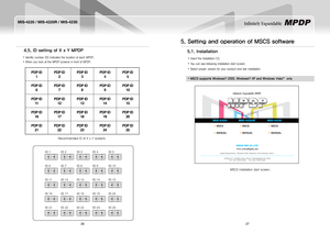 Page 1526
MIS-4220 / MIS-4220R / MIS-4230
27
Infinitely Expandable 
 4.5. iD setting of X x Y MPDP
Identity number (ID) indicates the location of each MPDP. y
When you look at the MPDP screens in front of MPDP. y
Recommended ID of X x Y screens
ID 1ID 2ID 3ID 4ID 5
ID 6 ID 7ID 8ID 9ID 10
ID 11 ID 12ID 13ID 14ID 15
ID 16 ID 17ID 18ID 19ID 20
ID 21 ID 22ID 23ID 24ID 25
0123456789012345678901234567890123456789012345678901234567890123456789012345678901234567890123456789...