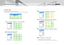 Page 1934
MIS-4220 / MIS-4220R / MIS-4230
35
Infinitely Expandable 
5.10. Slide Control
MPDP configuration that users set is displaying repeatedly. y
To use Slide Control, go to MSCS Menu → Control → Slide Control or press "Ctrl+S" using Keyboard. y
Makeadesirableconfigurationin"ScreenConfigurations"
Set"DisplayTime"in"SlideControl"
Click"Add"buttontosaveconfiguration.-...