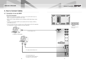 Page 1016
OPM-4240 / OPM-4240R
17
Infinitely Expandable 
4. How to Connect Cables
4.1. Connection of one set MPDP
PC & DVi Connection
MPDP and PC should be connected; a Com Port in a PC and RS-232C IN port in a  y
MPDP is connected with supplied RS-232C cable.
 
MPDP On/Off or Screen adjustment can be controlled by MSCS (Multi-Screen Control  y
System). 
 
ID setting on the backside of MPDP must be identical with the ID setting in MSCS to  y
control MPDP with a PC.
If you do not have Com Port, you need to use...