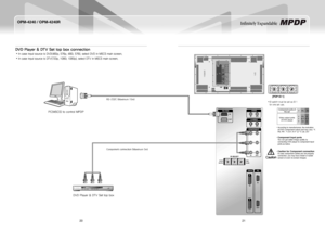 Page 1220
OPM-4240 / OPM-4240R
21
Infinitely Expandable 
01234567890123456789
RS-232CVIDEO
INOUT
IN
OUT
S-VIDEO
IN OUT
COMPONENT 
INOUT
Y
Pb
Pr
DVI-DPC
IN IN
OUT OUT
ID SELECT
M-ON
M-STB S-ON FA N0123456789
DVD Player & DTV Set top box connection
In case input source is DVD(480p, 576p, 480i, 576i), select DVD in MSCS main screen. y
In case input source is DTV(720p, 1080i, 1080p), select DTV in MSCS main screen. y
PC(MSCS) to control MPDP
DVD Player & DTV Set top box
RS-232C (Maximum 15m)
Component connection...