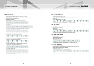 Page 2954
OPM-4240 / OPM-4240R
55
Infinitely Expandable 
Tracking Mode3.9. 
Automatic	or	Manual	screen	alignment	or	open	previous	configuration	at	PC	RGB	Mode. -Command Code:  -0x4A (Auto-tracking), 0x4B (Get Tracking Values), 0x4C (Frequency- tracking), 0x4D (Phase-tracking), 0x4E (Line-Start tracking), 0x4F (Pixel-Start tracking)Protocol format for each command  -:Get Tracking Values - Two way communication (Send to PDP, Receive from PDP)①SendtoPDP
STXCMDLengthIDETX
1 byte1 byte1 byte1 byte1 byte...