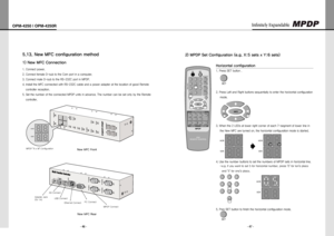 Page 25- 46 -
OPM-4250 | OPM-4250R
- 47 -
Infinitely Expandable 
new MFC configuration method  5.13. 
new MFC Connection1) 
Connectpower.1.
ConnectfemaleD-subtotheComportinacomputer.2.
ConnectmaleD-subtotheRS-232CportinMPDP.3.
InstalltheMFCconnectedwithRS-232CcableandapoweradapteratthelocationofgoodRemote4.
controllerreception....