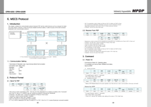 Page 31- 58 -
OPM-4250 | OPM-4250R
- 59 -
Infinitely Expandable 
Introduction1. 
ThischaptercontainsthecommunicationprotocolbetweenPDPanditscontroldevicessuchascomputerforbetter
useoftheproduct.However,itdoesnotincludedetailedtechnicalmatters.Itratherfocusesonthebrieffunctional
explanationandcommunicationprotocol.
ID:1
Master   SlaveMaster   Slave Master...