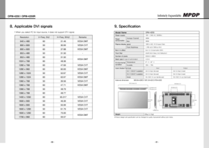 Page 42- 80 -
OPM-4250 | OPM-4250R
- 81 -
Infinitely Expandable 
Model nameOPM-4250
Power supply100~240VAC.50/60Hz
Power consumption
Average(Typical)300W
Max360W
Plasma display panel106Cm(42),16:9AspectRatio
PeakBrightness1,700cd/㎡(Withoutfilm)
Burn-in effectBurn-InCompensation(BIC)
Front filterAGAR(Anti-Glare,Anti-Reflection)
Number of pixels853(H)X480(V)
Seam gap(Incaseofmultiformation)2.2mm
Environmental...