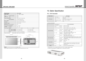 Page 43- 82 -
OPM-4250 | OPM-4250R
- 83 -
Infinitely Expandable 
Model nameOPM-4250R
Power supply100~240VAC.50/60Hz
Power consumption
Average(Typical)300W
Max360W
Plasma display panel106Cm(42),16:9AspectRatio
PeakBrightness1,700cd/㎡(Withoutfilm)
Burn-in effectBurn-InCompensation(BIC)
Front filterAGAR(Anti-Glare,Anti-Reflection)
Number of pixels853(H)X480(V)
Seam gap(Incaseofmultiformation)4mm
Environmental...