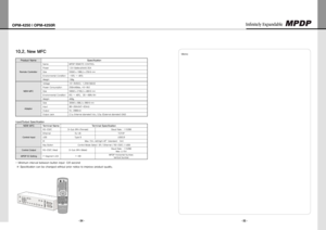 Page 44- 84 -
OPM-4250 | OPM-4250R
- 85 -
Infinitely Expandable 
Memonew MFC10.2. 
Product Name Specification
Remote Controller
NameMPDPREMOTECONTROL
Power1.5VBattery(AAA)2EA
Size55(W)x190(L)x25(H)mm
EnvironmentalCondition-10℃~40℃
Weight130g
NEW MFC
Voltage+5~9V(DC),1.25W(MAX)
PowerConsumption250mA(Max,+5~9V)
Size58(W)x216(L)x46(H)mm
EnvironmentalCondition0℃~40℃,20~80%RH
Weight480g
Adapter...