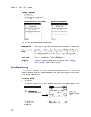Page 126Chapter 11 Using Palm™ Mobile
11 2
To manage a phone call:
1.Ta p  t h e  n a m e .
2.Tap the appropriate button.
You can use any of the following features:
Answering call waiting
If you receive a call while you are on the line with another caller, you can place the 
current caller on hold and answer the other call. You can also ignore the call and 
allow it to go to voicemail.
To answer call waiting:
nTap Answer.
The original caller is put on hold, and the new caller becomes the active caller....