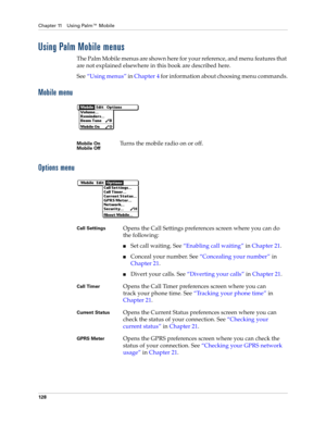 Page 142Chapter 11 Using Palm™ Mobile
128
Using Palm Mobile menus
The Palm Mobile menus are shown here for your reference, and menu features that 
are not explained elsewhere in this book are described here.
See“Using menus” in Chapter 4 for information about choosing menu commands.
Mobile menu
Options menu
Mobile On 
Mobile OffTurns the mobile radio on or off.
Call SettingsOpens the Call Settings preferences screen where you can do 
the following:
nSet call waiting. See“Enabling call waiting” in Chapter 21....