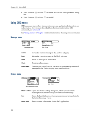 Page 168Chapter 15 Using SMS
154
5.Press Function   + Enter , or tap OK to close the Message Details dialog 
box.
6.Press Function   + Enter , or tap OK.
Using SMS menus
SMS menus are shown here for your reference, and application features that are 
not explained elsewhere are described here. For information about Edit 
commands, see Chapter 4.
See“Using menus” in Chapter 4 for information about choosing menu commands.
Message menu
Options menu
 
 
ArchiveMoves the current message to the Archive category....