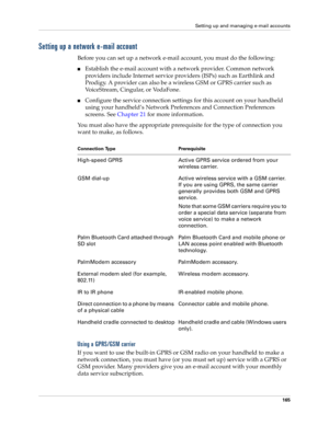 Page 179Setting up and managing e-mail accounts
165
Setting up a network e-mail account
Before you can set up a network e-mail account, you must do the following:
nEstablish the e-mail account with a network provider. Common network 
providers include Internet service providers (ISPs) such as Earthlink and 
Prodigy. A provider can also be a wireless GSM or GPRS carrier such as 
VoiceStream, Cingular, or VodaFone. 
nConfigure the service connection settings for this account on your handheld 
using your handheld’s...