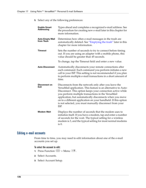 Page 192Chapter 17 Using Palm™ VersaMail™ Personal E-mail Software
178
5.Select any of the following preferences:
Editing e-mail accounts
From time to time, you may need to edit information about one of the e-mail 
accounts you set up. 
To select the account to edit:
1.Press Function   + Menu  .
2.Select Accounts.
3.Select Account Setup.
Enable Smart 
AddressingTypes ahead and completes a recognized e-mail address. See 
the procedure for creating new e-mail later in this chapter for 
more information....