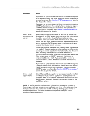 Page 237Synchronizing e-mail between the handheld and the desktop
223
NOTEA profile contains configuration information, such as the location of 
incoming e-mail, your personal address book, and other information services 
that you can use. The profile may be MS Exchange Settings, your name, or 
something different. For more information on profiles, see your e-mail 
application’s documentation.If you want to synchronize e-mail for an account that requires 
APOP authentication, you must select the option to use...